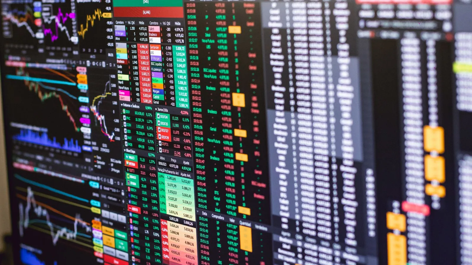 Trading screens full of price charts and order books